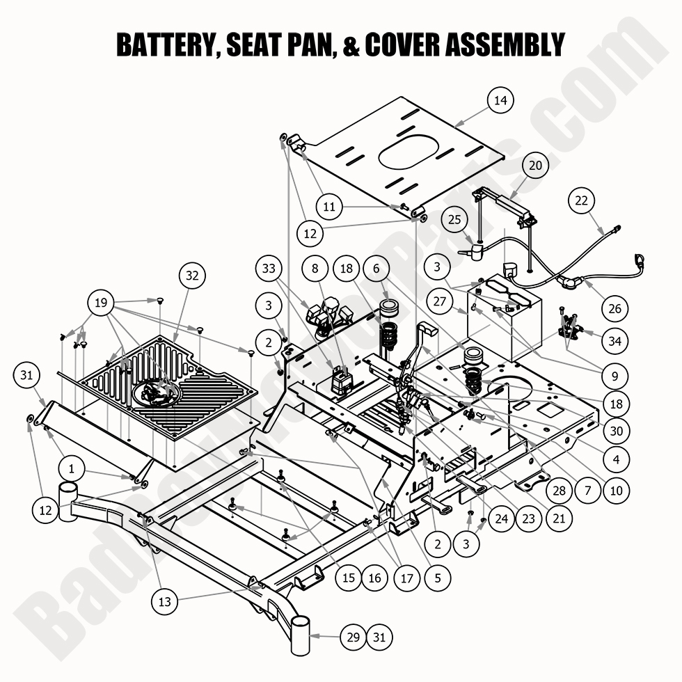 2020 ZT Avenger Battery, Seat Pan & Covers